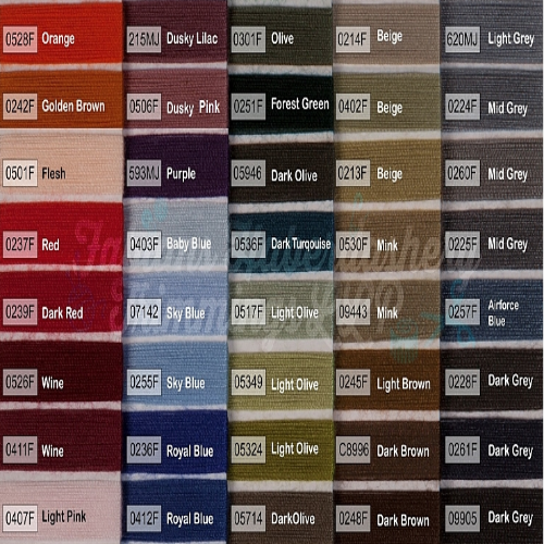 Thread